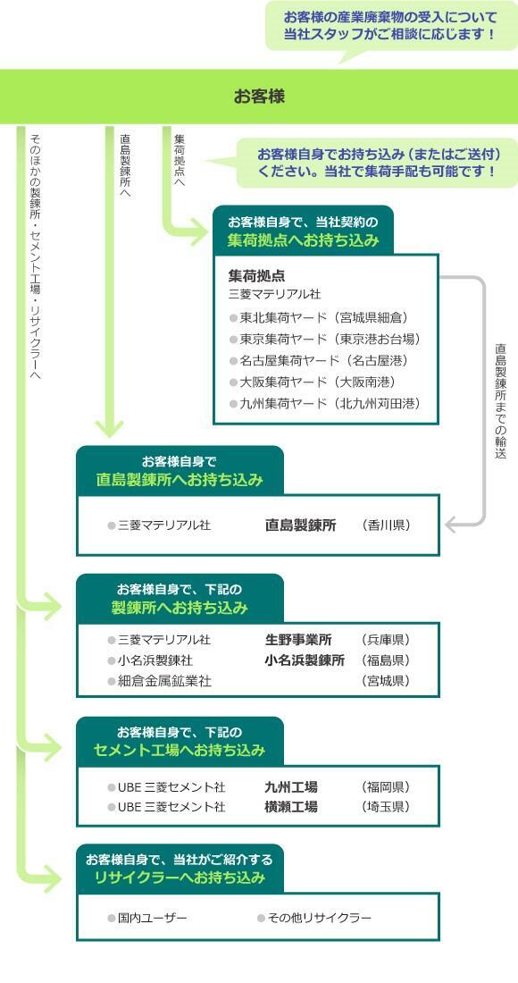 受入図.jpg