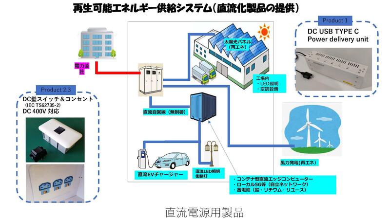 renewable-power -system.jpg